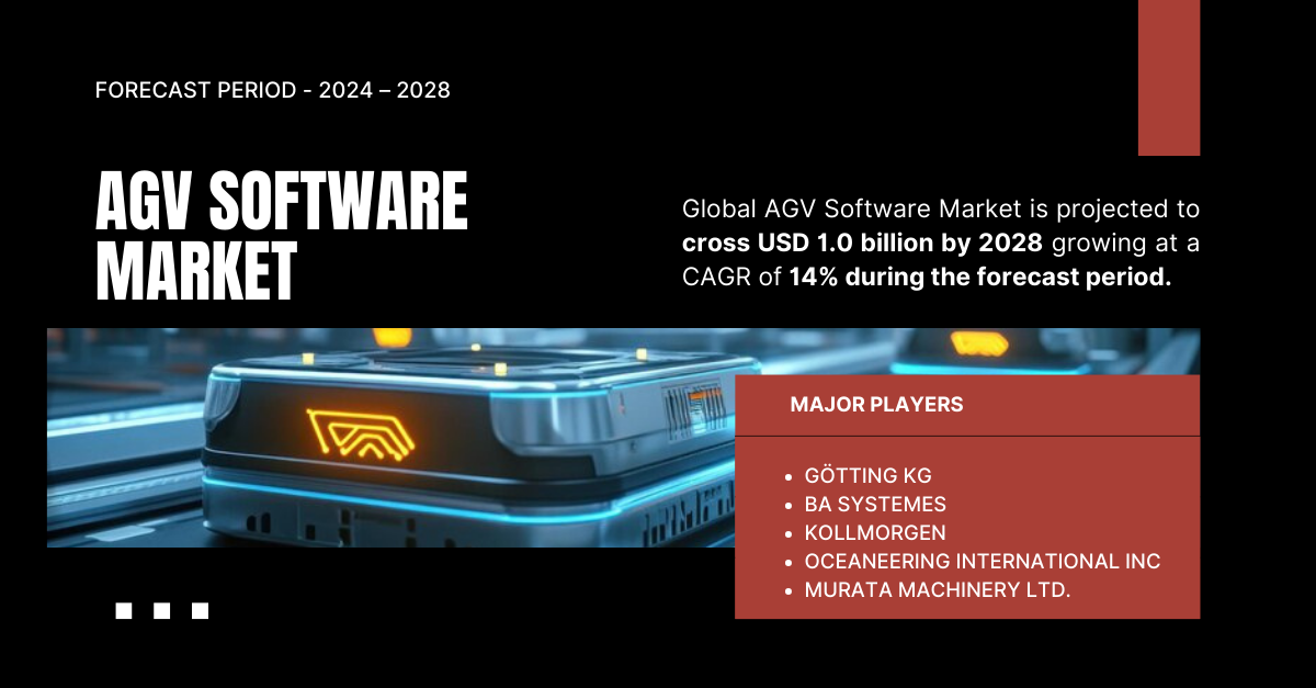 AGV Software Market Forecast: Size, Share, and Growth Trends Projecting $1 Billion by {2028}