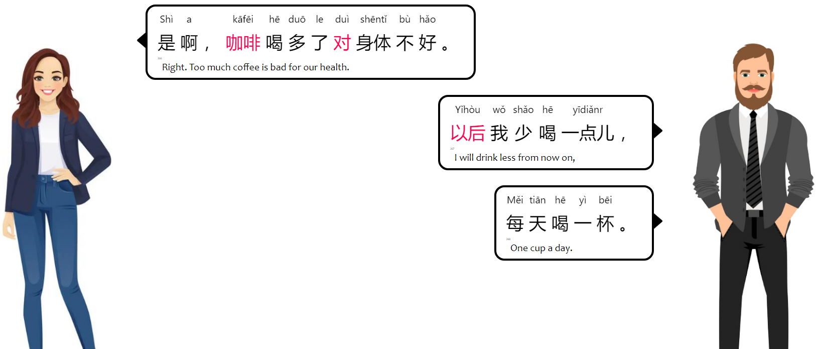 Chinese lesson | Chinese lesson