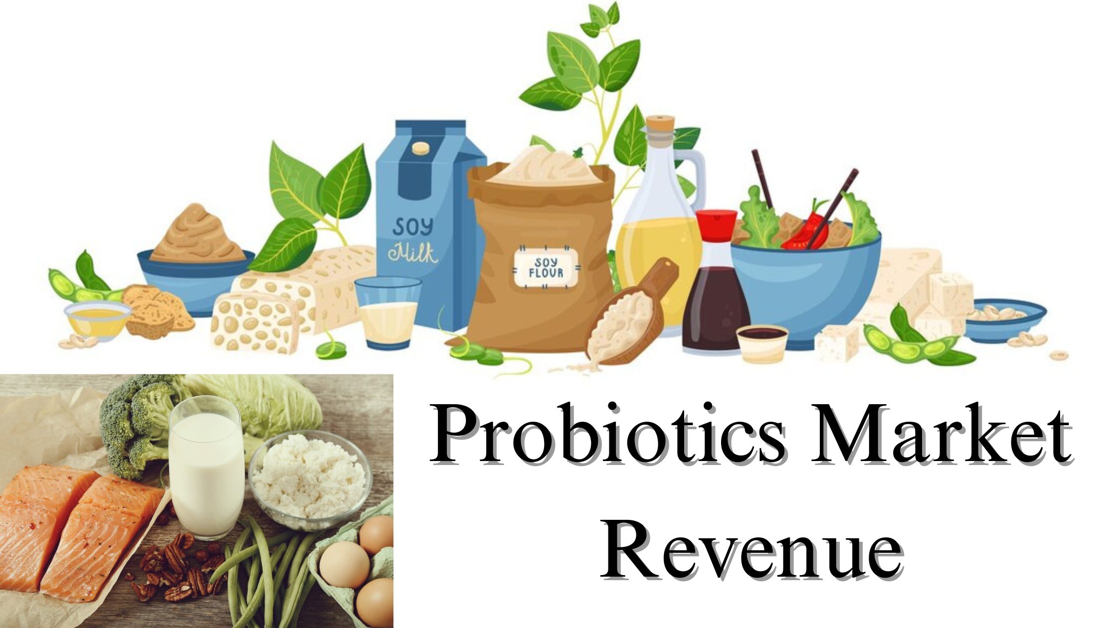 Probiotics Market Revenue Size, Share, Growth Trends Forecast to 2032