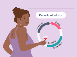 How a Period Calculator Predicts Your Fertile Days: A Comprehensive Overview