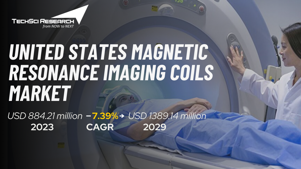 United States Magnetic Resonance Imaging Coils Market [2029]: Navigating Opportunities and Challenges  