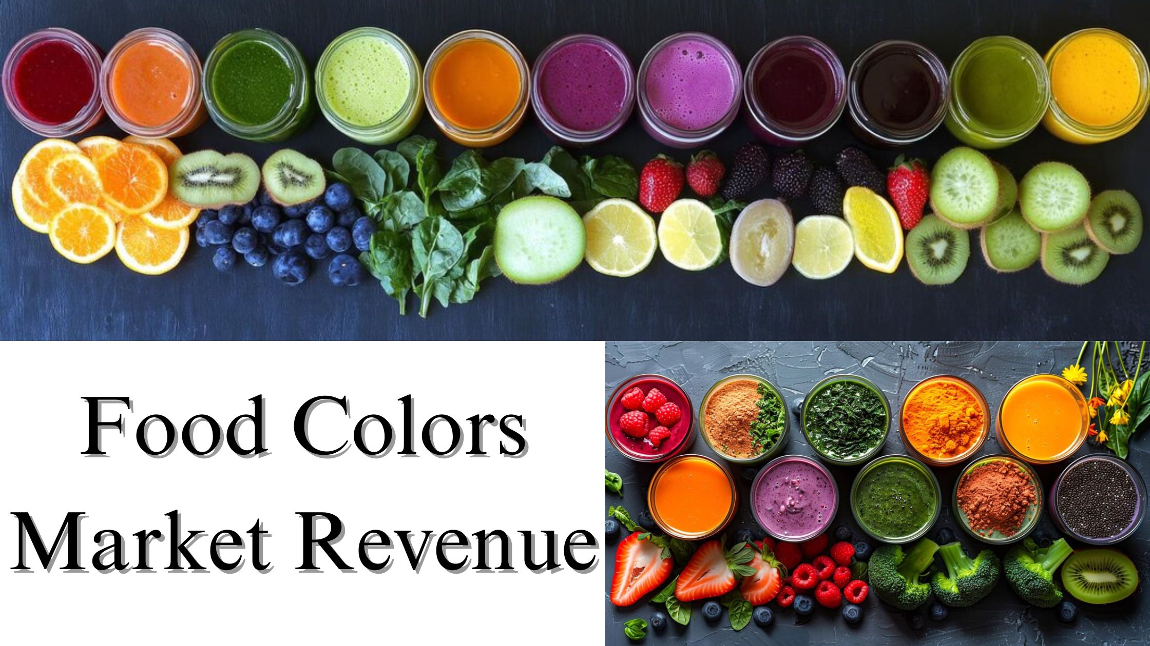 Food Colors Market Revenue Size, Share, Growth Trends Forecast to 2032