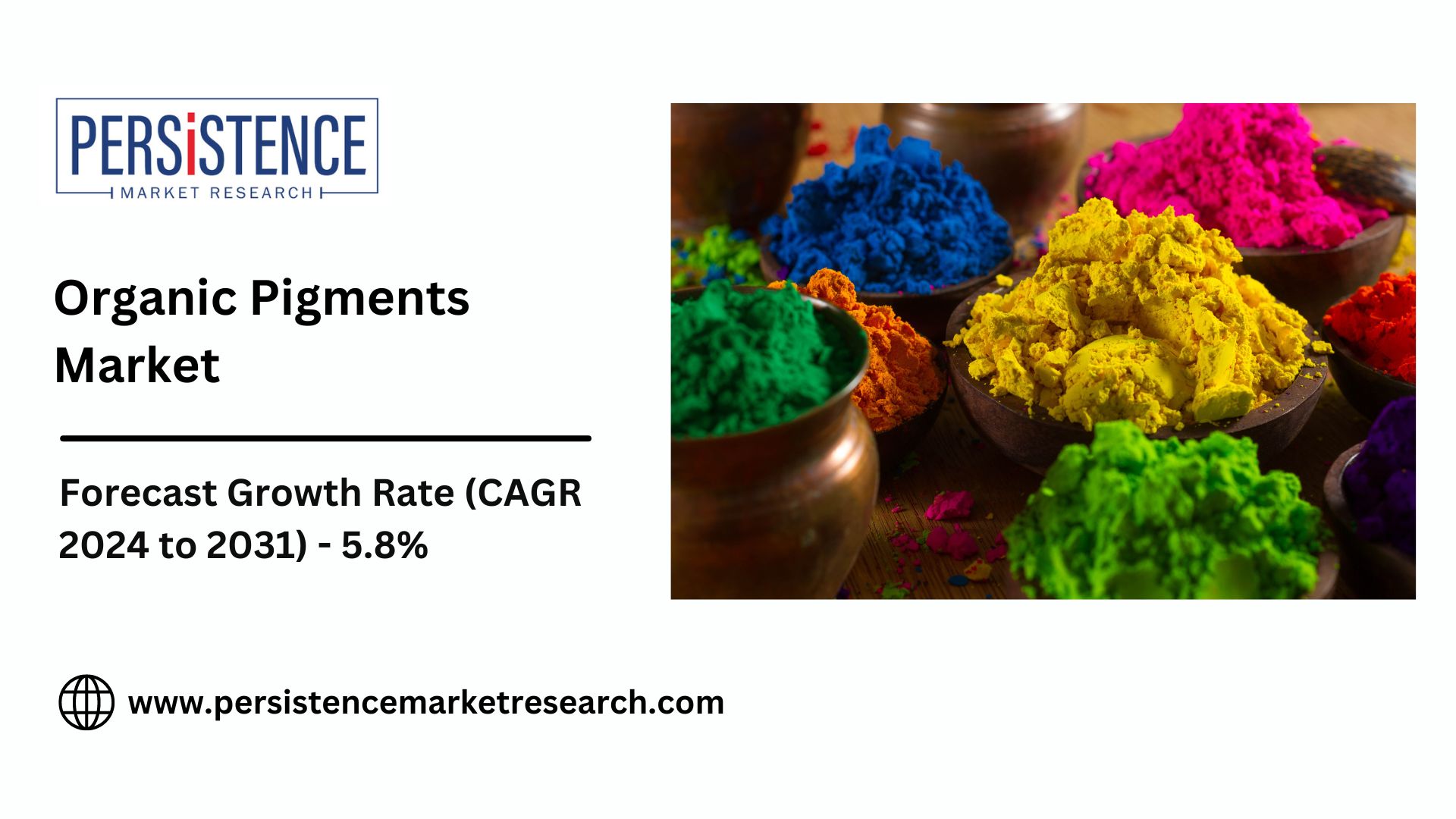 Driving Factors in the Organic Pigments Market