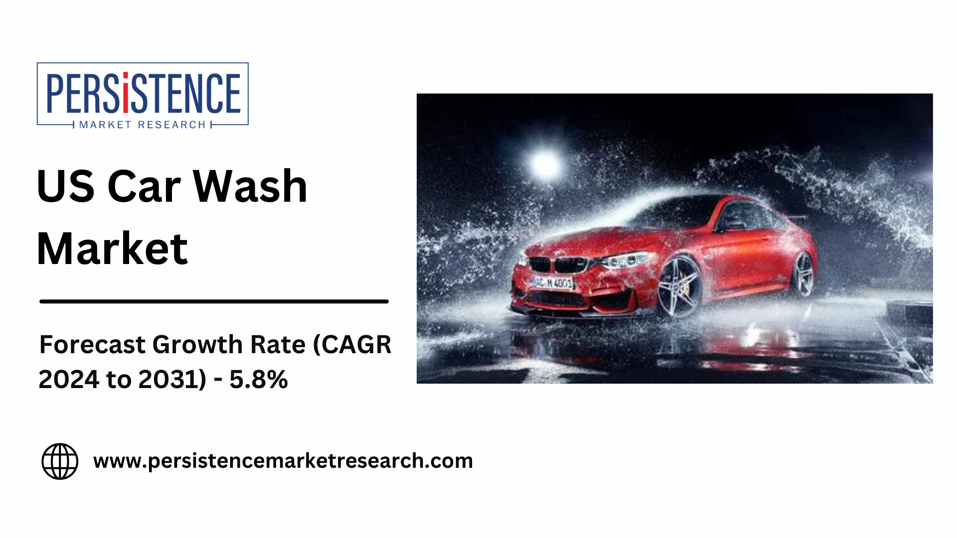 US Car Wash Market Trends and Projections