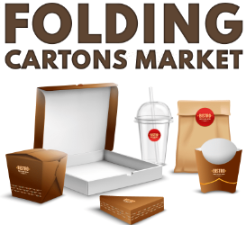 Folding Cartons Market Share: Growth Analysis and Projections (2024-2032)