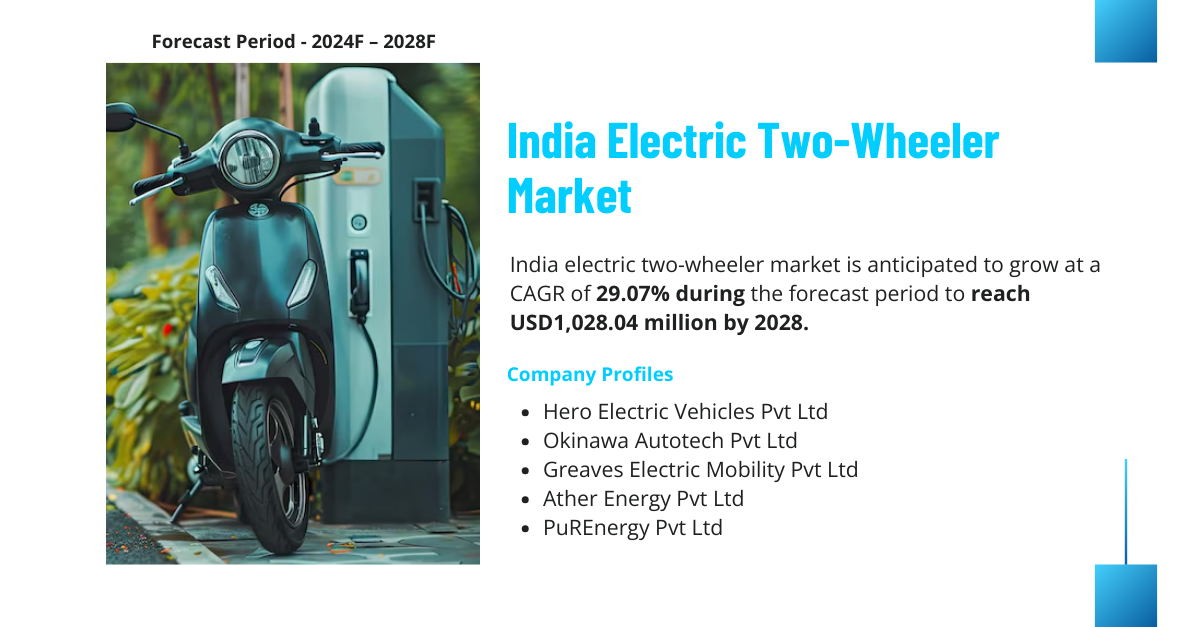 India Electric Two-Wheeler Market: Overview, Growth, and Key Insights for {2028}