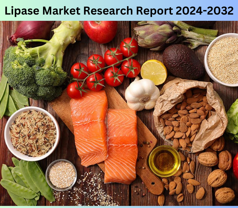 Lipase Market Size, Share, Competitive Analysis, Trends, 2032