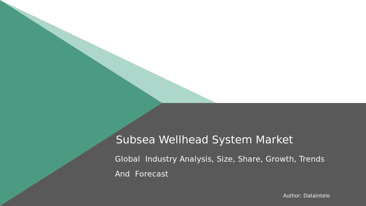 Record Peaks in Subsea Wellhead System Market Valuation Achieved