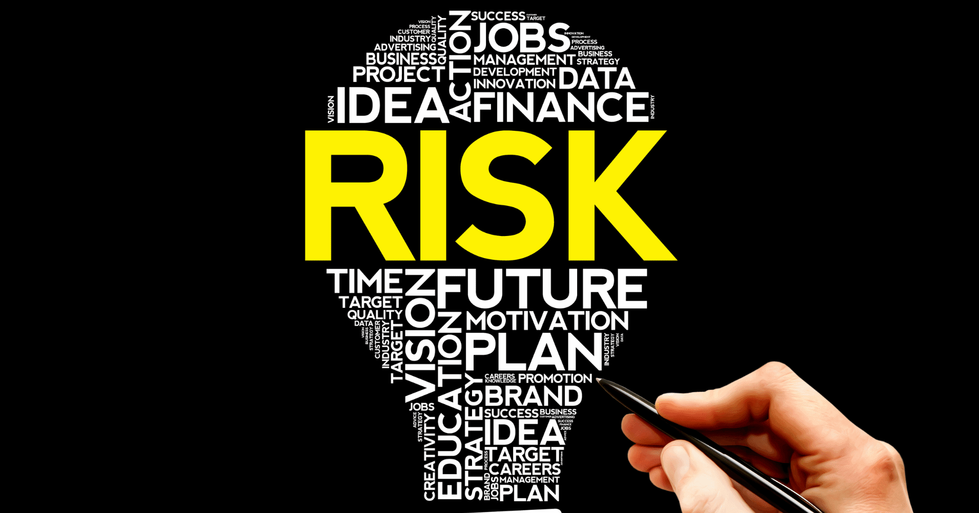 Hedging Dutch Portfolios with Commodity Futures: Risk Management Strategies