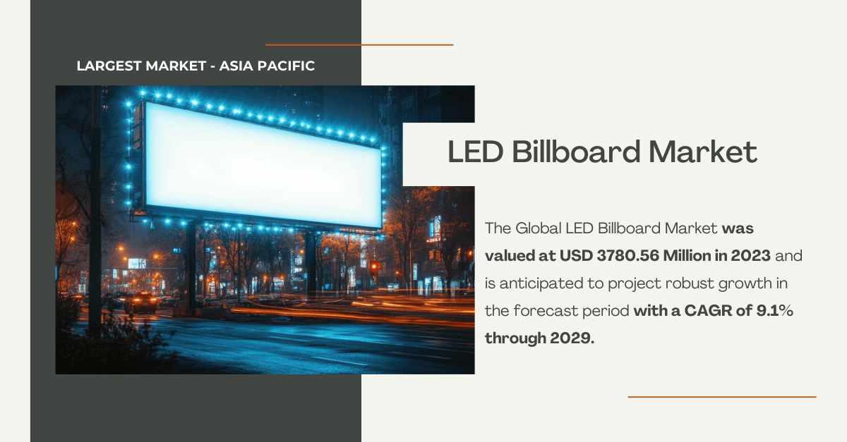 LED Billboard Market Latest Report: Valuation and Growth Insights {2029} [3780.56M, 9.1%]