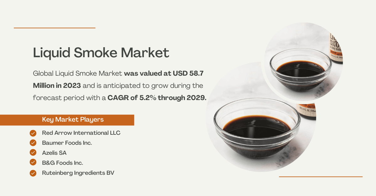 Liquid Smoke Market Trends: Key Insights and Growth Drivers (USD 58.7 Million)