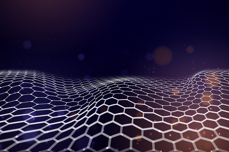 Exploring Graphene Market Share and Growth by 2032