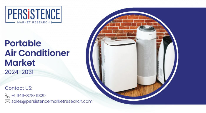 Portable Air Conditioner Key Drivers Shaping Consumer Choices