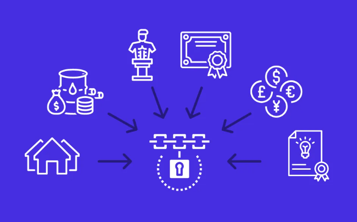 Tokenization Market Preparing for the Unforeseen Future in 2031: SWOT and Feasibility Analysis