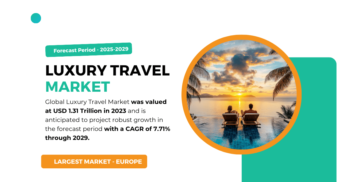 Luxury Travel Market Insights: How It Reached $1.31 Trillion [USD]