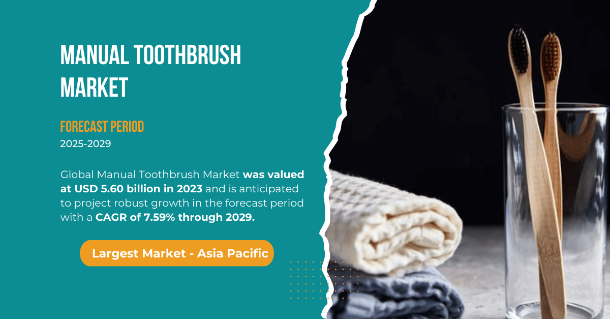 Manual Toothbrush Market Demand Analysis: Insights into Future Growth [CAGR 7.59%] {2029}