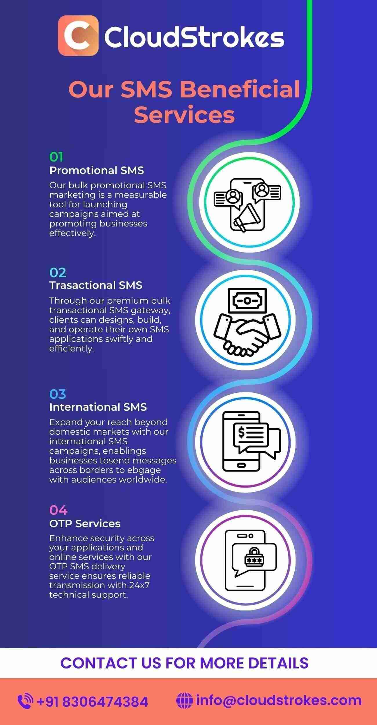Cloud Strokes-Best bulk sms service provider