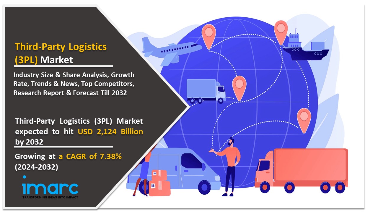 Third-Party Logistics Market Size, Share, Trends, Growth, Size, Analysis, Report 2024-2032