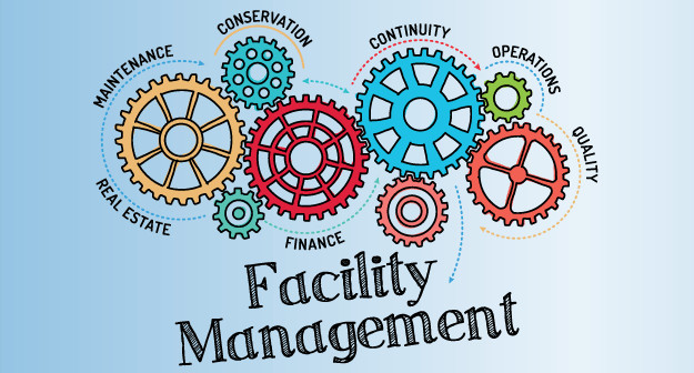 Facility Management Market Size, Share, Growth, Key Players, and Forecast 2024-2032