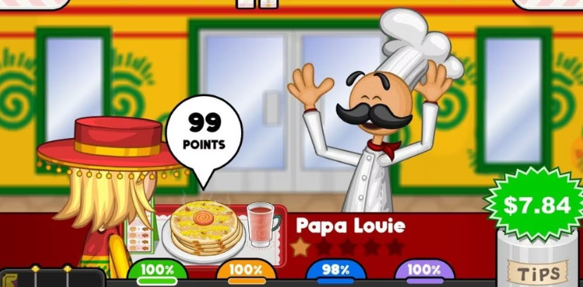 Where to play Papa's Games on PC