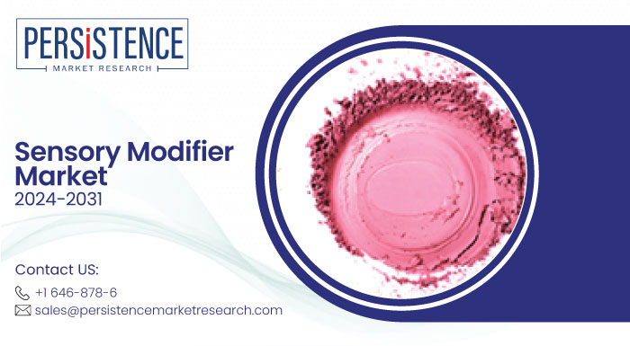 Mid-Term Market Outlook: Sensory Modifiers from 2024 to 2029