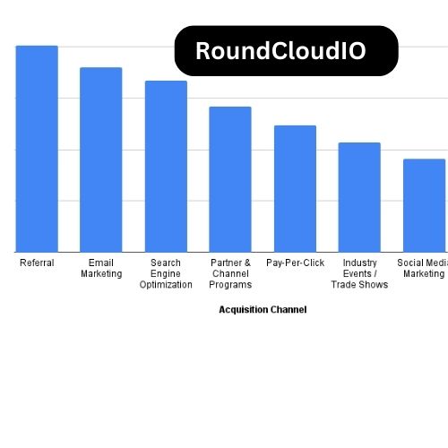 Maximizing Slow Downsell Conversion Rates: Tips for Success