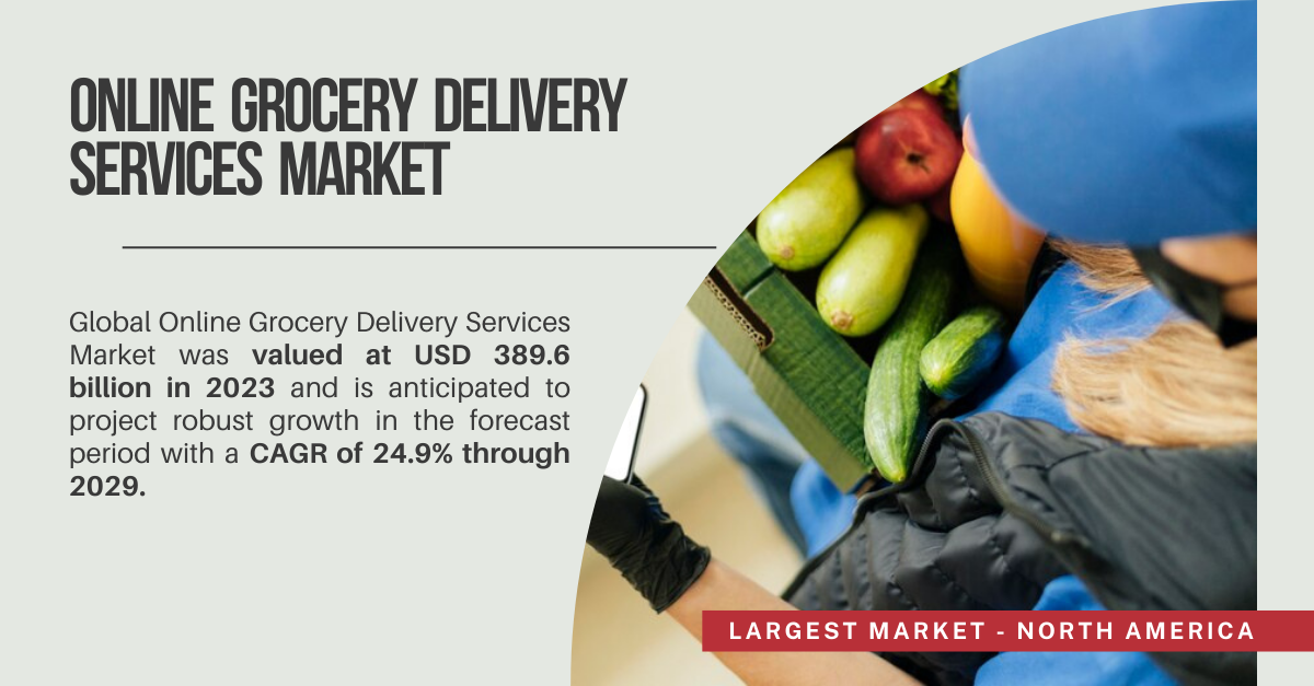 Online Grocery Delivery Services Market Insights: Valuation (USD 389.6 Billion) and Trends