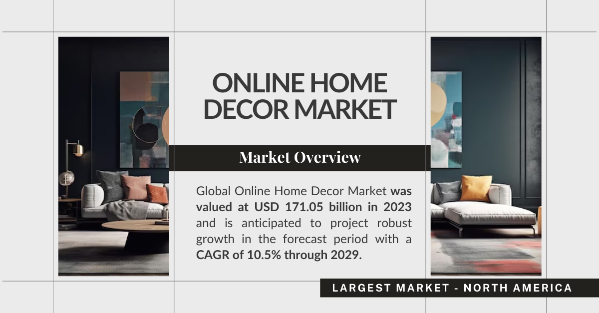 Online Home Decor Market Revolution: Analyzing [Growth and Trends]