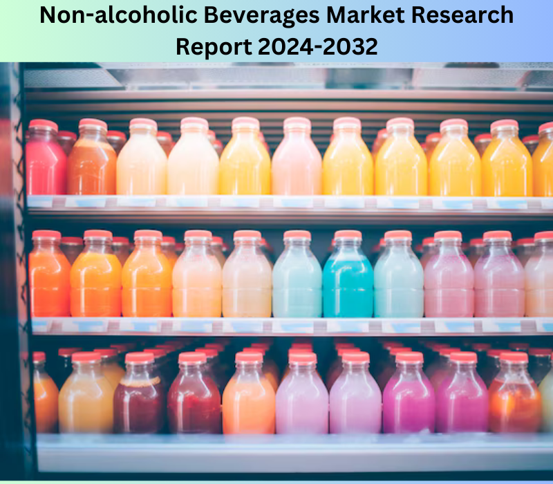 Non-alcoholic Beverages Market Size, Share, Trends, Analyzing, Growth, 2032
