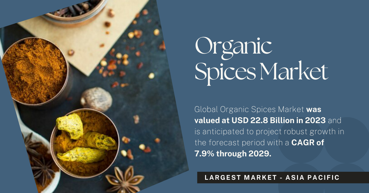 Organic Spices Market Understanding: Growth Rate and Key Players (USD 22.8 Billion)