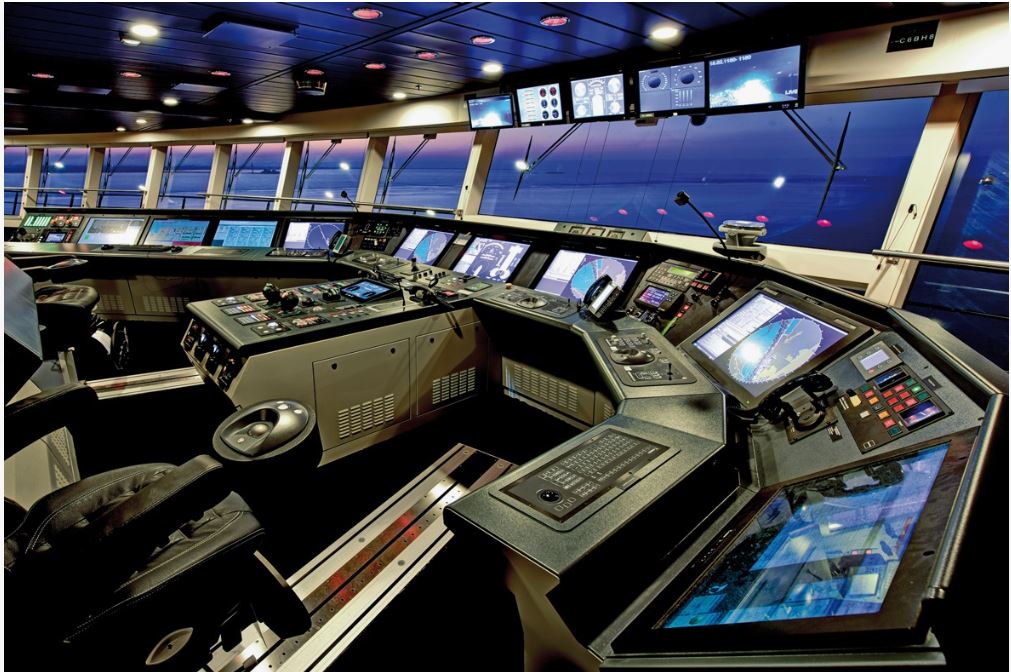 Integrated Marine Automation System Market Top Key Players and Strategic Overview