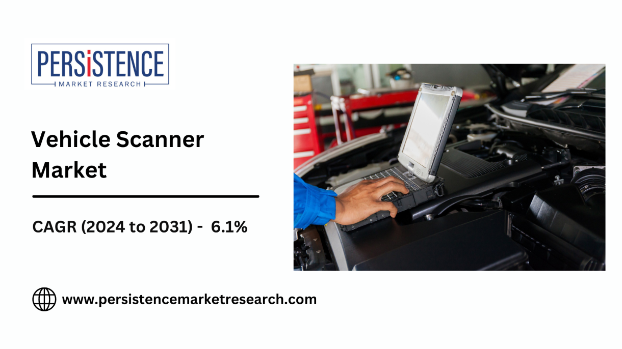 Europe Vehicle Scanner Market Consumer Trends
