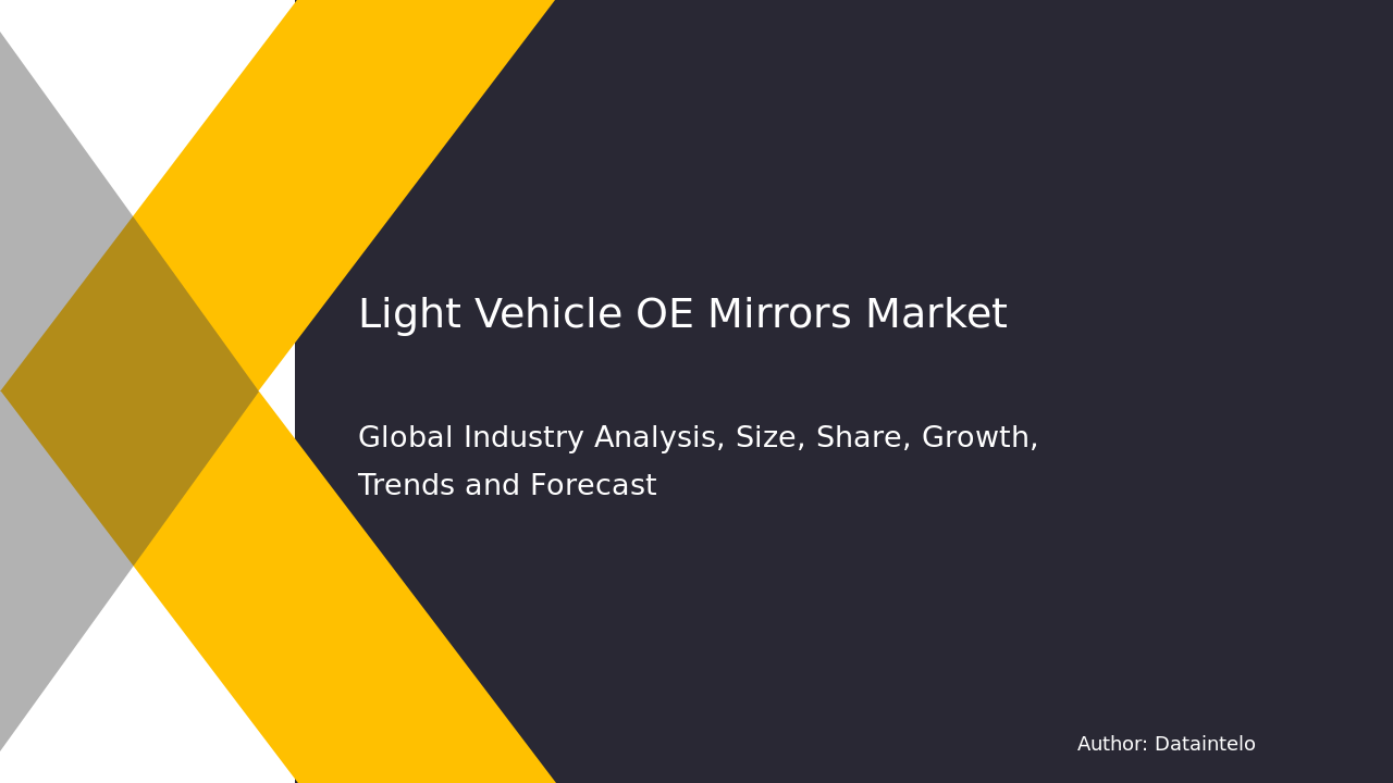 Light Vehicle OE Mirrors Market Forecast to 2030: Key Trends & Insights