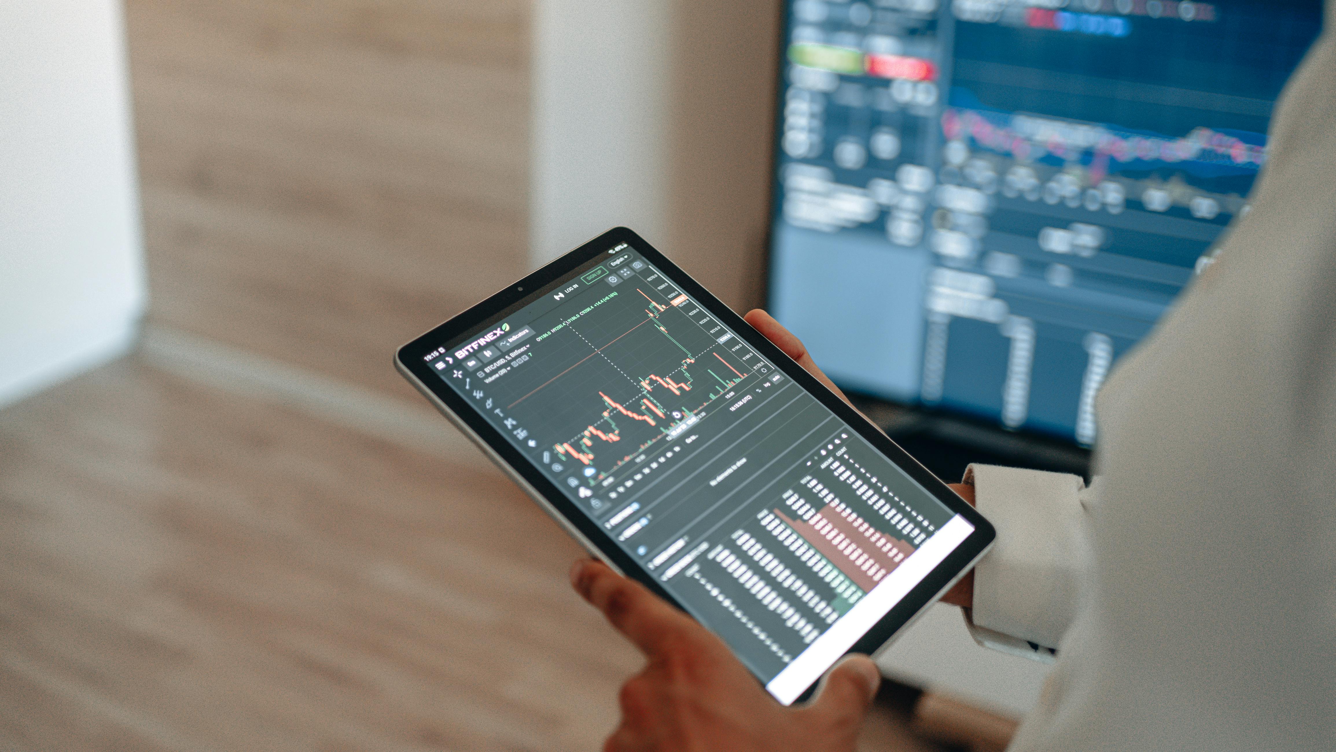 Is Finzilo Leading the Charge in Modern Trading Solutions?