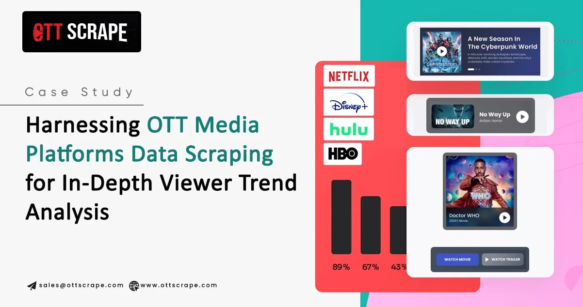 OTT Media Platforms Data Scraping for In-Depth Viewer Trend Analysis
