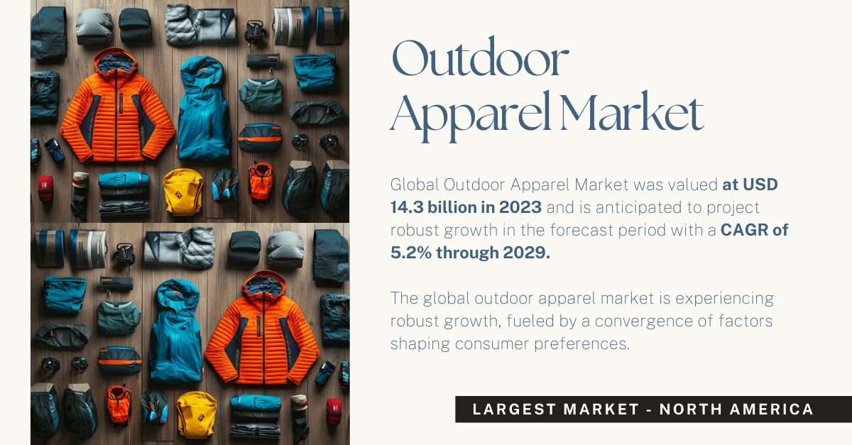 Outdoor Apparel Market: Top Trends and Insights for Projections in {2029}