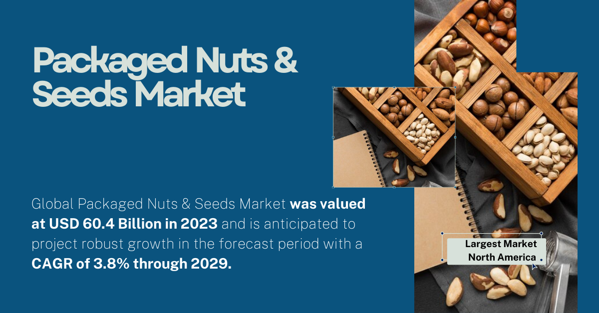 Packaged Nuts & Seeds Market Demand: Key Insights and Future Trends for {2029} [CAGR: 3.8%]
