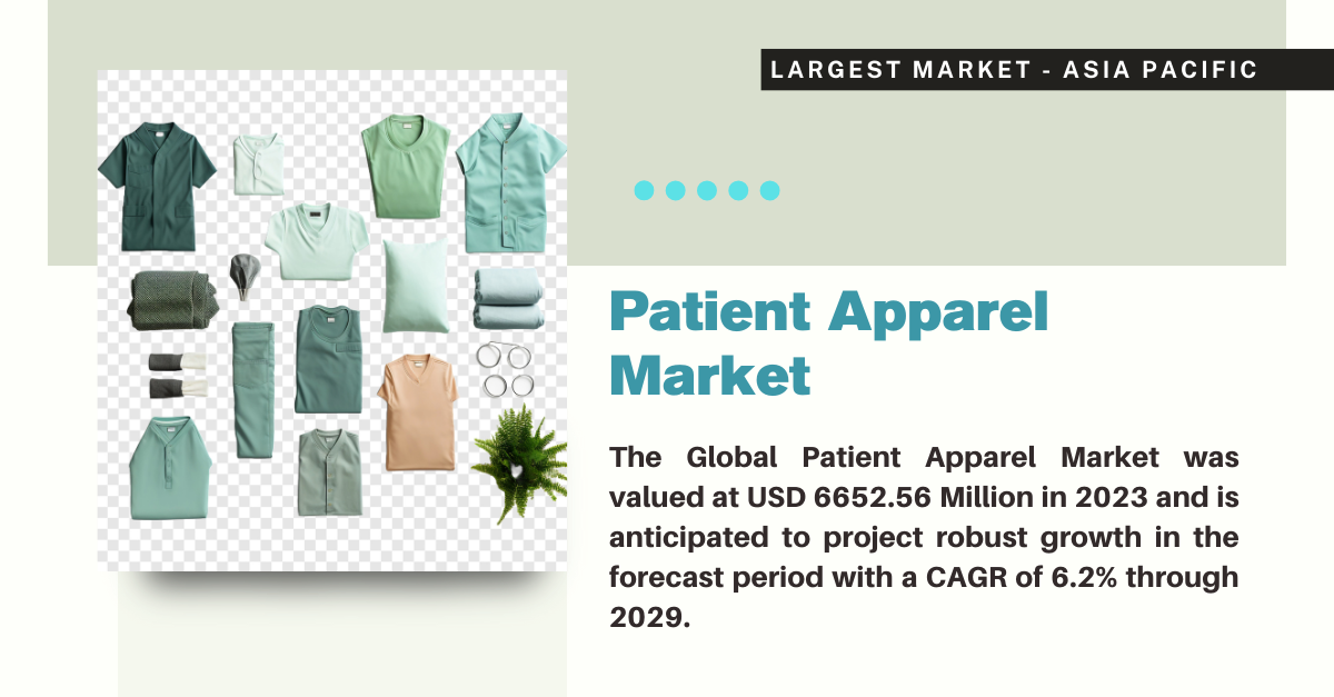 Patient Apparel Market Insights: A Deep Dive into Growth Projections for {2029} (Value: USD [6652.56 Million])