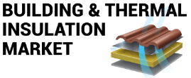 Building Thermal Insulation Market Size and Expansion Projections Through 2032