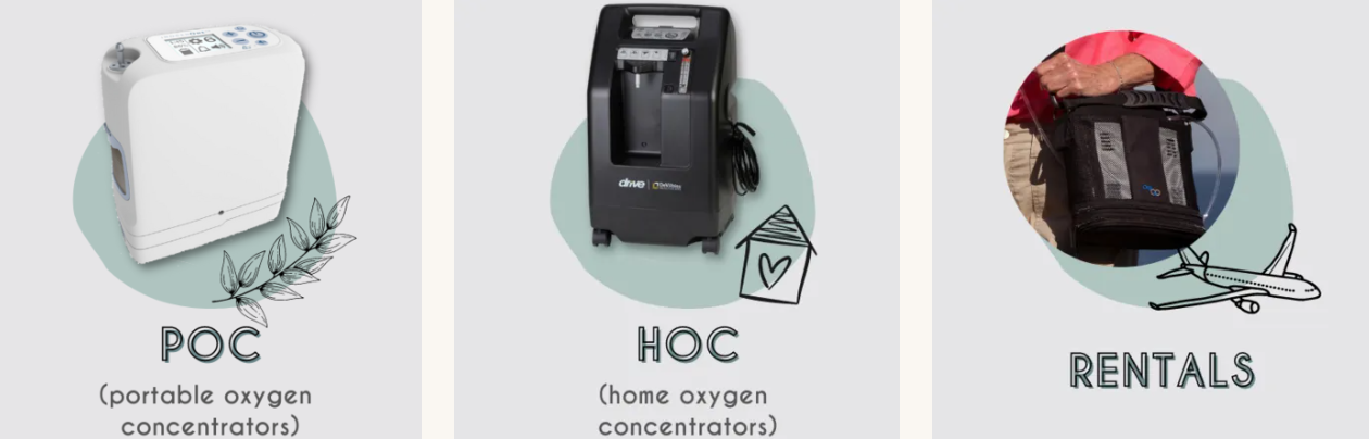 The Liberty 2 Oxygen Concentrator by O2 Concepts: A Comprehensive Overview