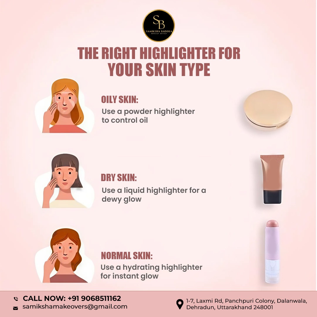 The Right Highlighter For Your Skin Type- Samiksha Makeover
