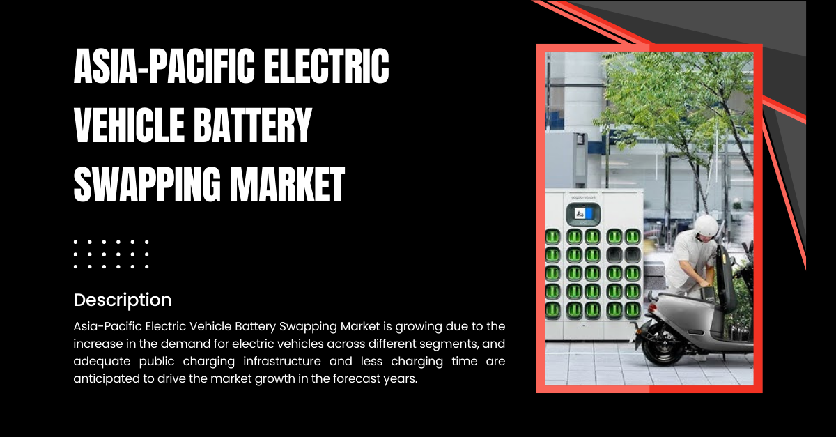 Asia-pacific Electric Vehicle Battery Swapping Market Share {2030}: Competitive Landscape Overview