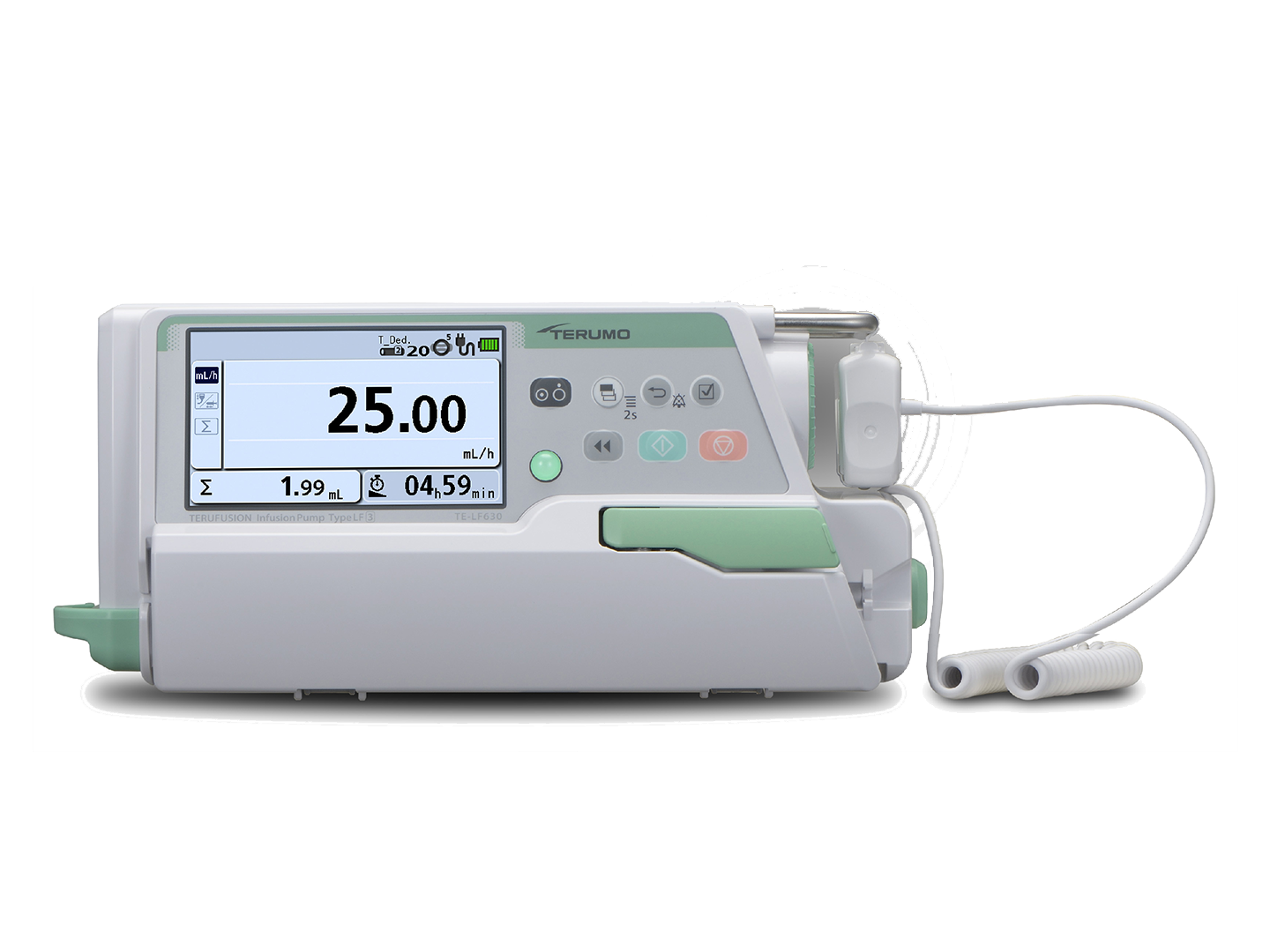 Infusion Pumps and Accessories Market: Unveiling Competition, Size, and Robust Growth Prospects Through 2029