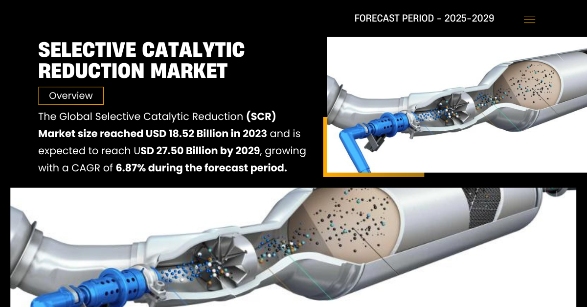 Selective Catalytic Reduction Market Demand Analysis: Navigating the Path to USD 27.50 Billion by {2029} [CAGR: 6.87%]