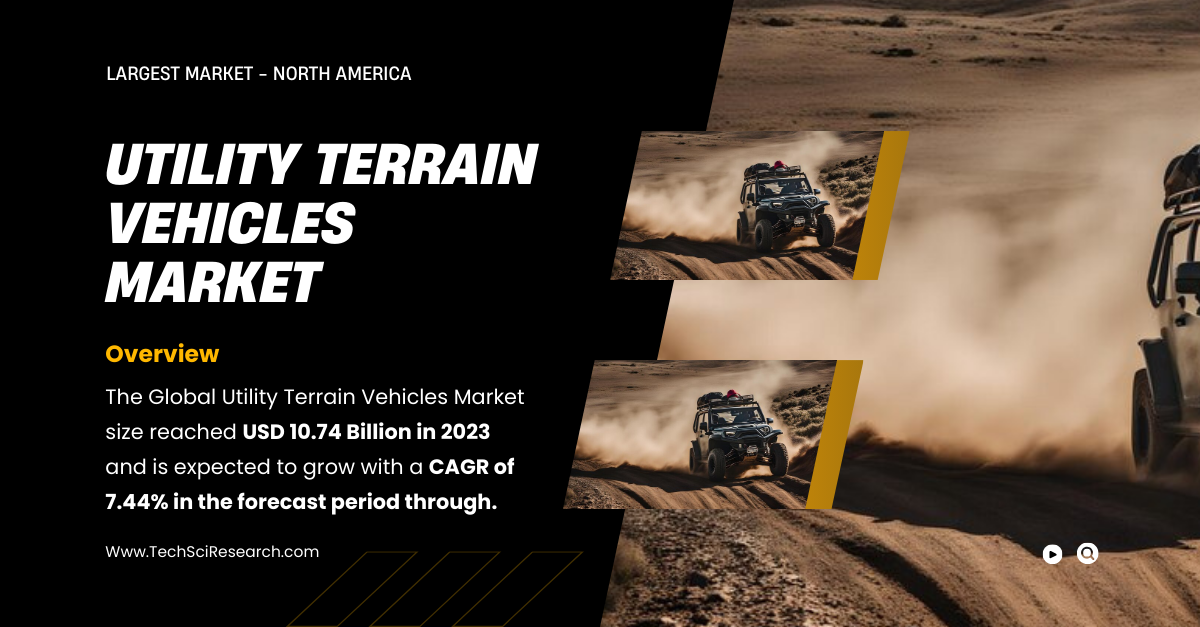Utility Terrain Vehicles Market: Exploring Growth Forecast and Key Players (USD 10.74 Billion)