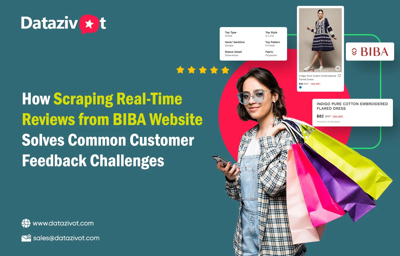 BIBA Reviews Scraper: Your Key to Real-Time Feedback Insights