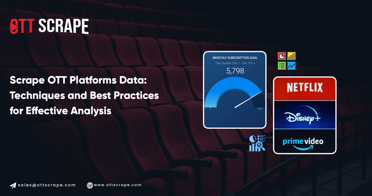 Scrape OTT Platforms Data: Techniques and Best Practices