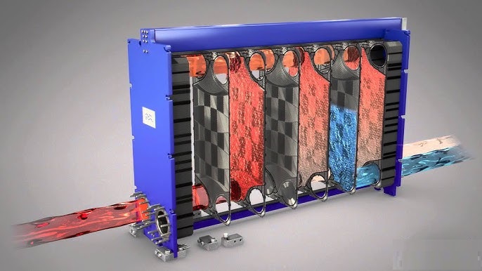 Plate and Frame Heat Exchanger Market: Adapting to Energy Efficiency Trends