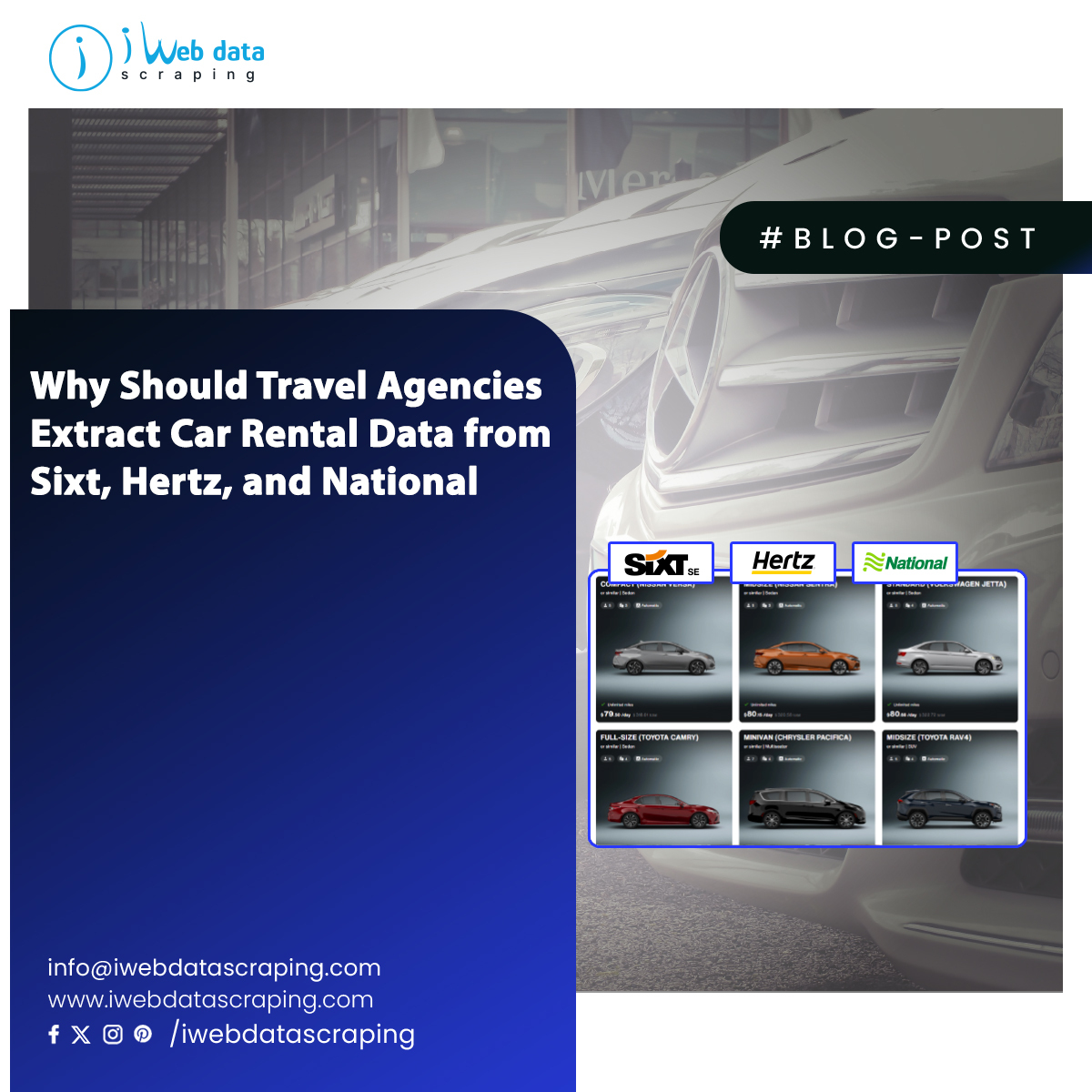 Extract Car Rental Data from Sixt, Hertz, and National