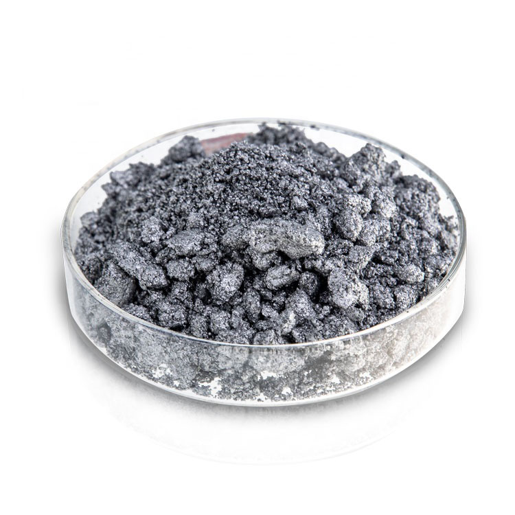 Aluminium Paste Manufacturing Plant 2024: Manufacturing Process, Project Report, and Raw Materials